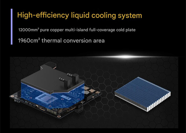 (Afbeeldingsbron: Abee)