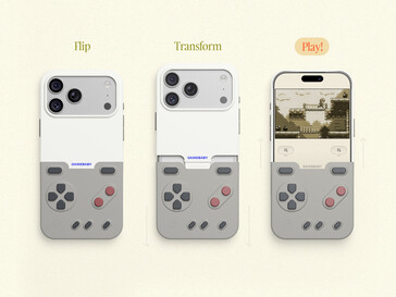 (Afbeeldingsbron: Bitmo Lab)