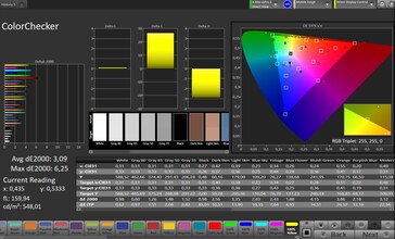 Kleurnauwkeurigheid (Standaard beeldmodus)