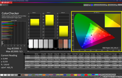 Colorchecker (gekalibreerd)