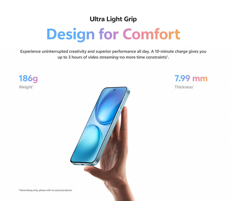 Ontwerp van de Vivo X200 FE (Afbeelding bron: Vivo)