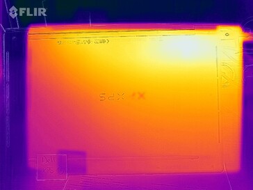 Oppervlaktetemperaturen bodem (stresstest)