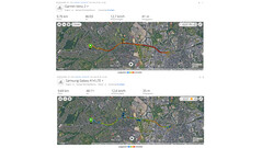 GNSS meting: overzicht