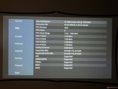 De quad-core chip in de projector zorgt voor een trage ervaring.