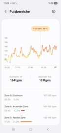 Hartslagmeting met de Samsung Galaxy Watch8 Classic