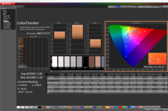 ColorChecker vóór kalibratie