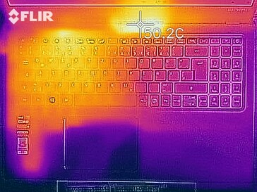 Warmteontwikkeling bovenzijde (belasting)