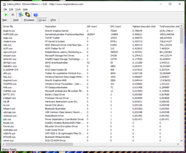 Latency Monitor