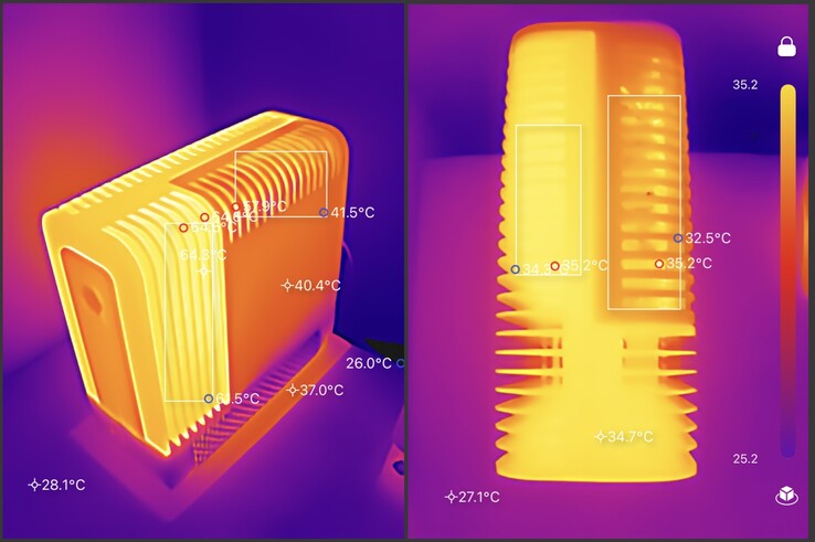 Temperatuur van de behuizing van de Monochrome 2 onder belasting. (Afbeelding bron: TheJiral via smallformfactor.net)