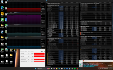 Prime95+FurMark stress