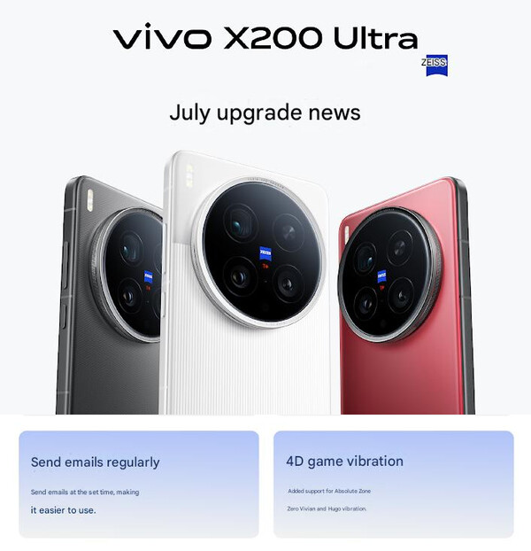 (Afbeeldingsbron: Vivo - machine vertaald)