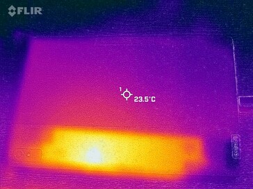 Heatmap terug