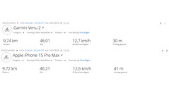 GNSS-testreis: samenvatting