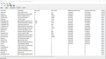 Latency Monitor