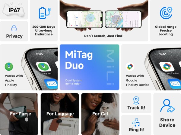 De MiTag Duo is een van de weinige Bluetooth-trackers die compatibel is met zowel Apple Find My als Google Find My Device netwerken. (Afbeeldingsbron: MiLi)
