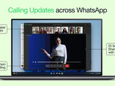 Nieuwe functies voor WhatsApp-videobellen maken het een meer levensvatbare optie voor videobellen (Afb. bron: WhatsApp)