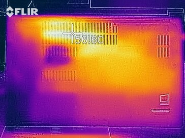 Warmteverdeling onder belasting - bodem