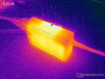 AC-adapter blijft relatief koel, zelfs bij belasting