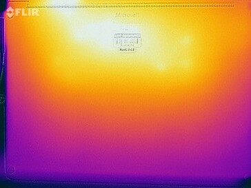 Oppervlaktetemperaturen stresstest (onder)