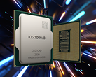 Intels Raptor Lake CPU's in vermomming? (Afbeelding Bron: Zhaoxin)