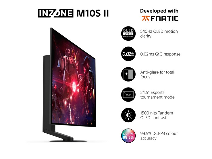 Hoogtepunten van de Inzone M10S II-gamingmonitor