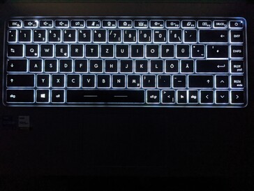 MSI Modern 15 - Achtergrondverlichting toetsenbord