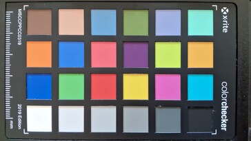 ColorChecker paspoort (13 MP sensor)