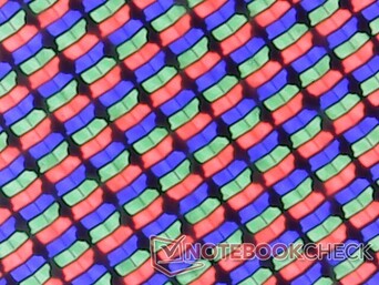 Scherpe RGB-subpixels van de glanzende overlay