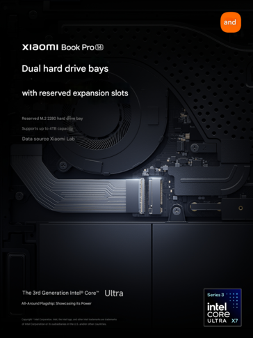 Schijfsleuven van de laptop (machine vertaald)