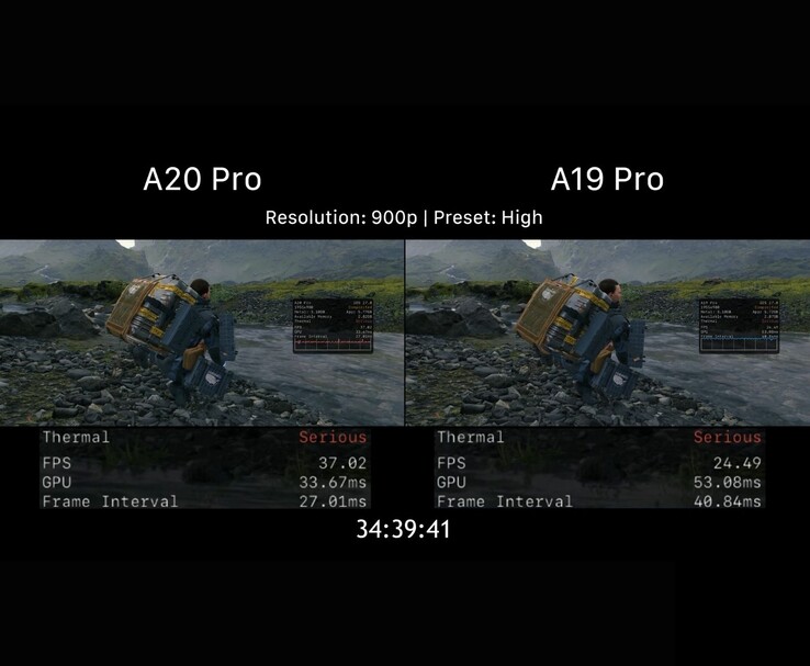 A20 Pro vs. A19 Pro: prestaties in Death Stranding na thermische throttling