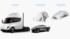 Masterplan 3 is groot voor EV&#039;s voor de massamarkt (afbeelding: Tesla/cropped)
