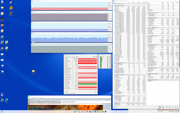 Prime95+FurMark stress