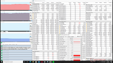 Prime95 stress (Cooler Boost aan)