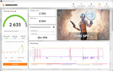 3DMark Time Spy (aangesloten)