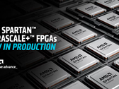 Geschikt voor Spartan UltraScale+ FPGA’s