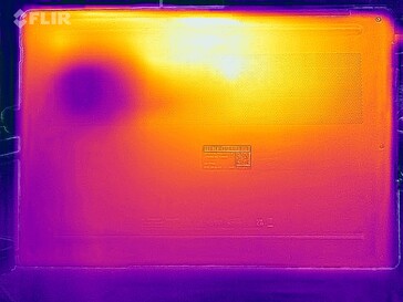 Heatmap-stresstest (onder)