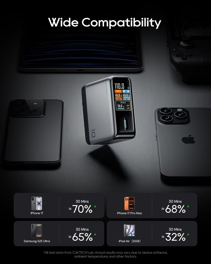 De Cuktech 10 Ultra lader kan vier apparaten tegelijk opladen