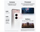 Uitgelekte productafbeelding voor Samsung Galaxy S25 Edge met cameraspecificaties en ontwerp. (Afbeeldingsbron: Android Headlines)