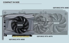 Grootte vergelijking tussen SFF RTX 4060 en volledige lengte 4070 / 4080 (Afbeelding Bron: Inno3D)