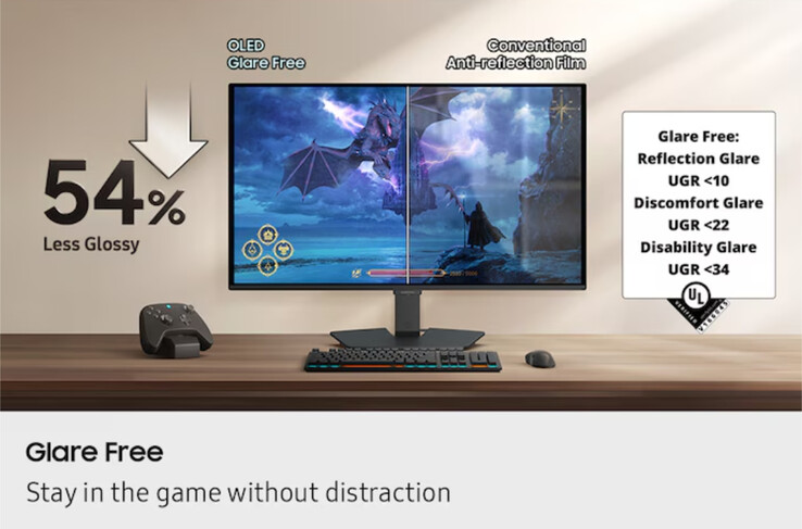(Afbeeldingsbron: Samsung)