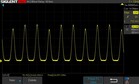 25% helderheid: 257,29 Hz