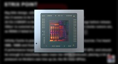 AMD Strix Point APU&#039;s zouden Zen 5 en Zen 4D CPU-kernen bevatten. (Bron: AMD, RedGamingTech-bewerkt)