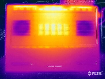 Stresstest oppervlaktetemperaturen (onder)