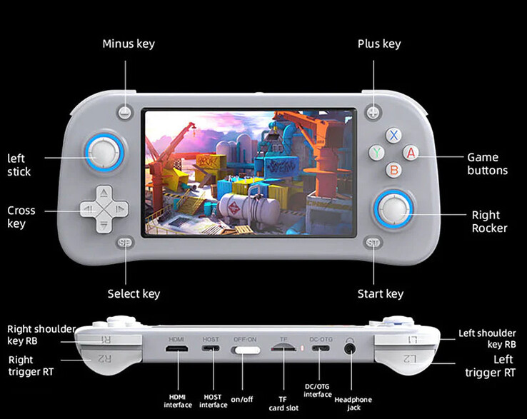(Afbeeldingsbron: Game Console)