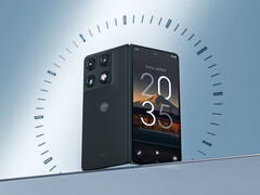 De datum die hier wordt weergegeven is slechts een plaatshouder.