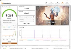 Time Spy - GPU overklok + ventilator boost