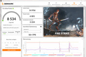 Fire Strike (energiebesparende ruststand, aangesloten op het lichtnet)