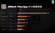 Switch 2 GPU-prestaties (afbeeldingsbron: Geekerwan)