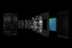 Een rendering van een cameraopstelling met een Sony Lytia-sensor (Afbeelding Bron: Sony)