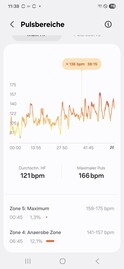 Hartslagmeting met de Samsung Galaxy Watch8